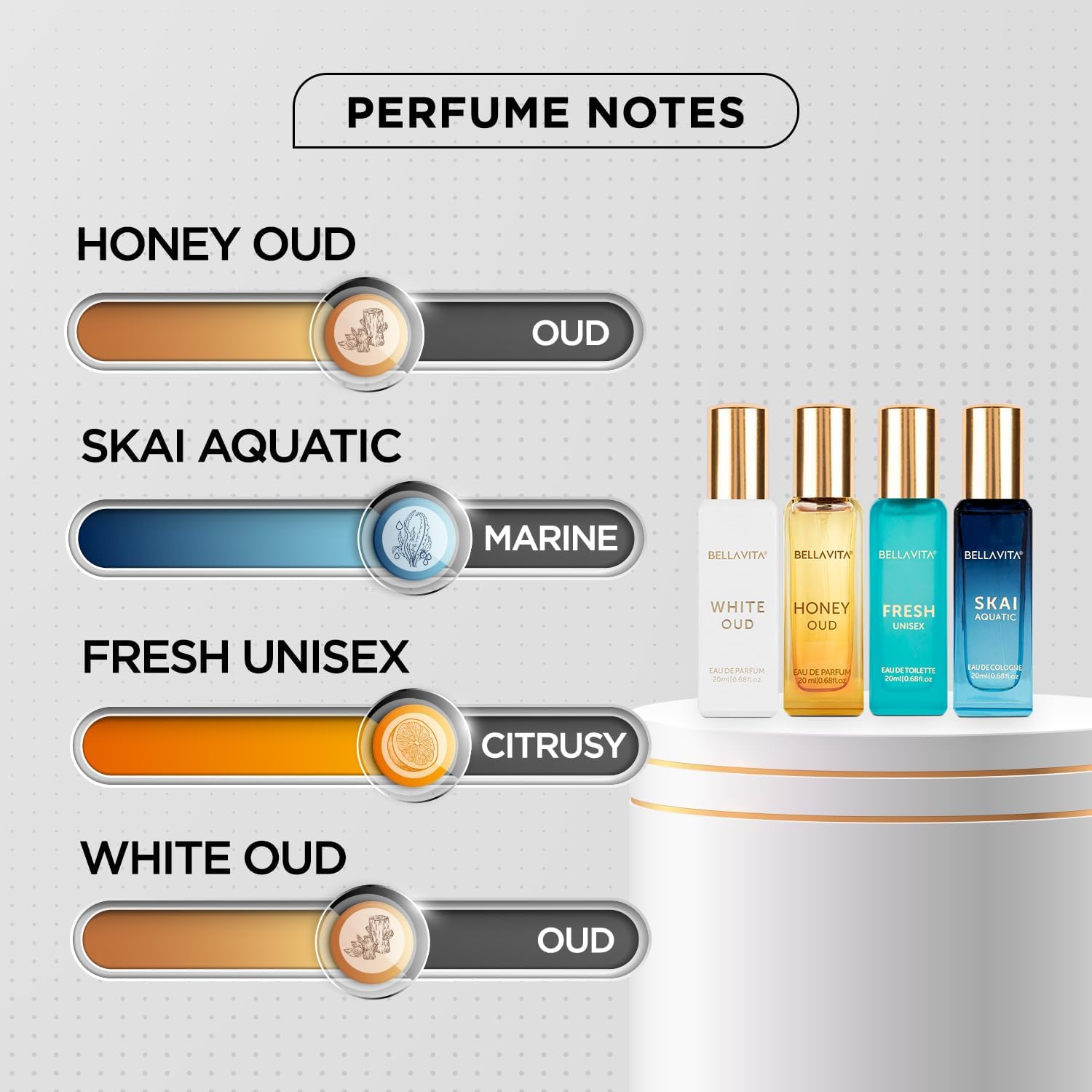 Generic Bella Vita Luxury Unis - Perfume X recension och pris