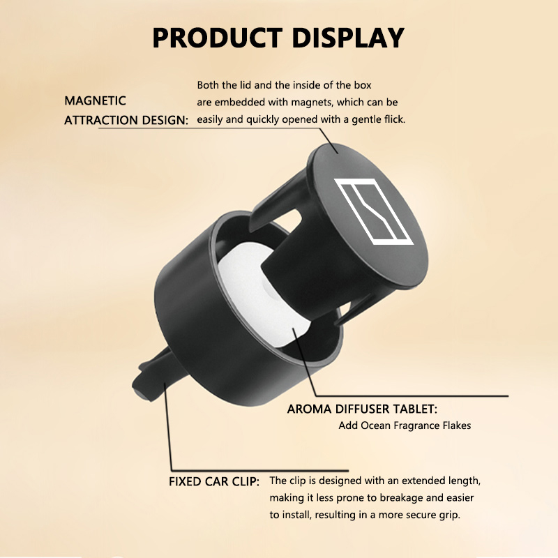 Car Air Outlet Circular Aroma  - Perfume X recension och pris